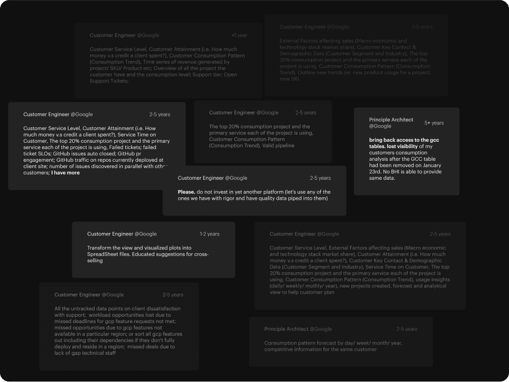 Reviews