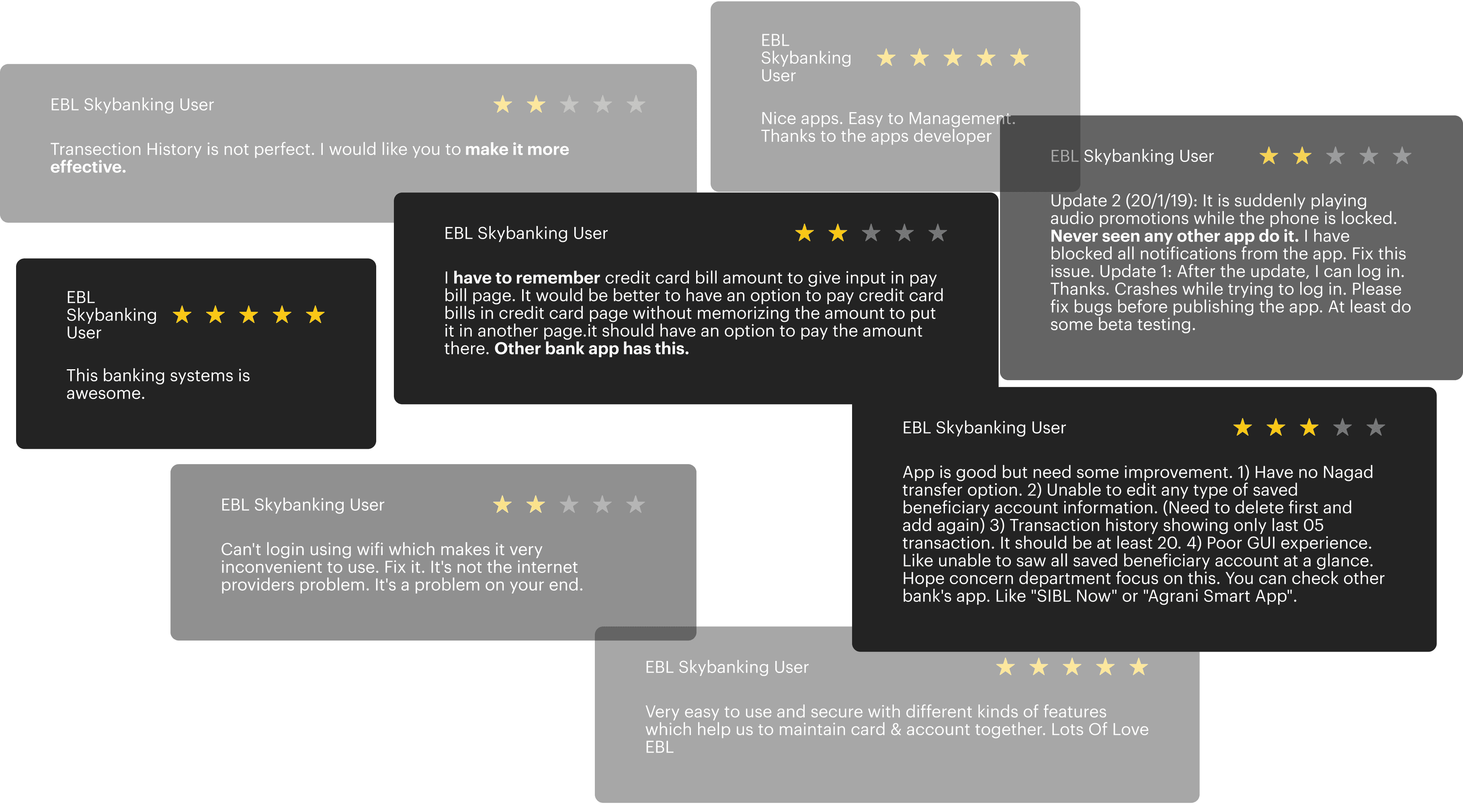 review