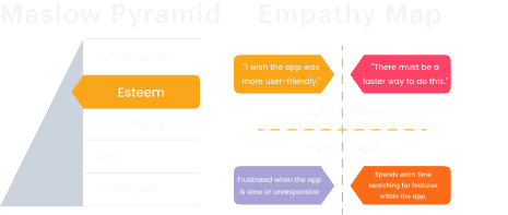 flowchart